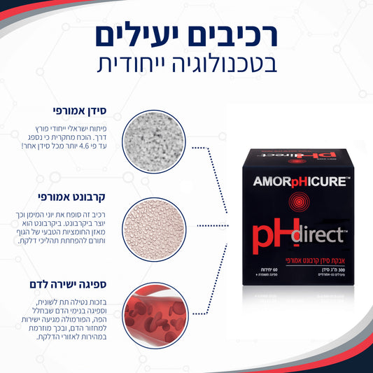 pH דיירקט - אנטי דלקתי - אמורפיקל - פריקפוא