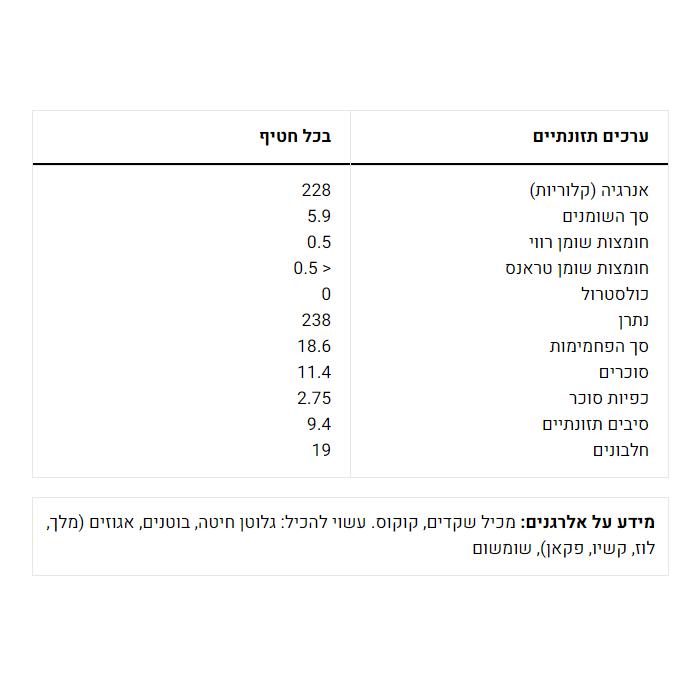 חטיף חלבון בטעם קרמל מלוח | פנגיאה - Pangaea - פריקפוא