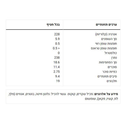 חטיף חלבון בטעם קרמל מלוח | פנגיאה - Pangaea - פריקפוא