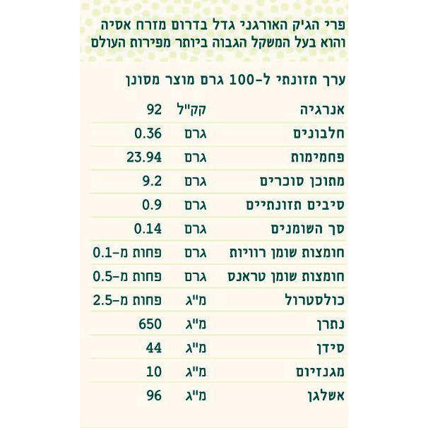 פרי הג'ק אורגני בצנצנת - מרום אורגניקס - פריקפוא